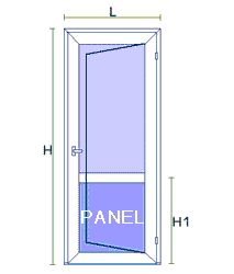 Un canat panel rotativ dreapta