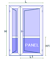 Doua canaturi panel rotativ